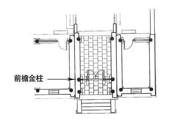 古典建筑中的民居建筑之四合院