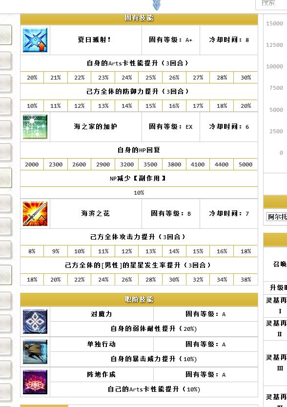 圣晶石的原理_圣晶石中的数学知识(2)