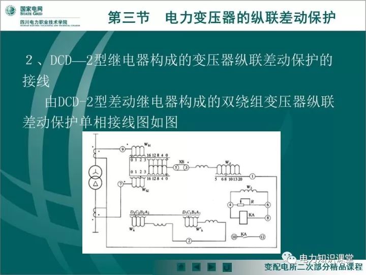 讲解瓦斯继电器与变压器主保护