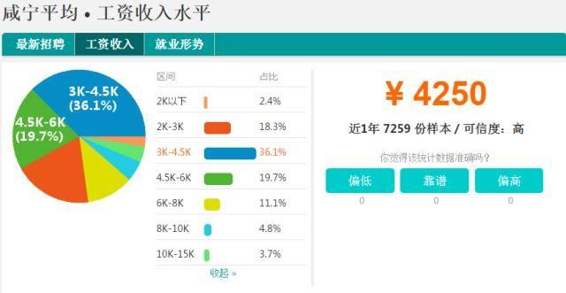 湖北十堰市19年gdp多少亿_2019年一季度十堰GDP增速咋就排在全省末位了(2)