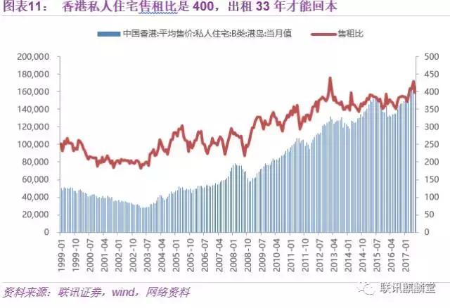 年收入人口_人口普查(2)