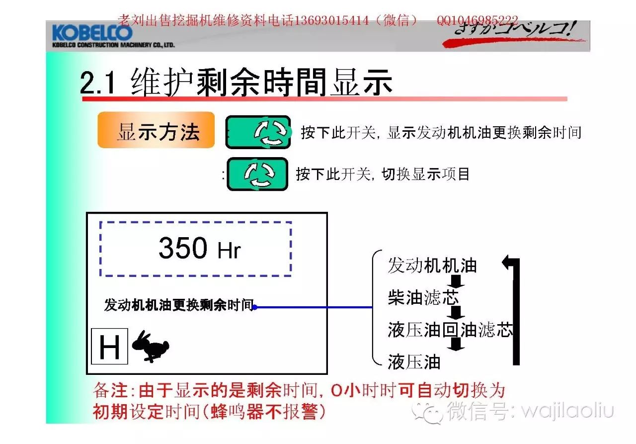 挖掘机维修资料神钢8型机监控版使用手册abc调整故障代码提取故障诊断