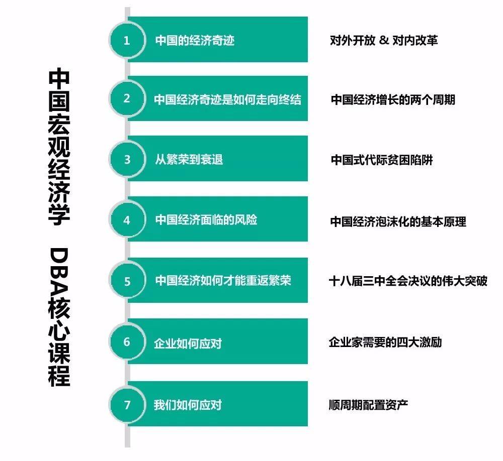 宏观经济学总量主要包括哪些变量_经济学包括哪些专业(2)