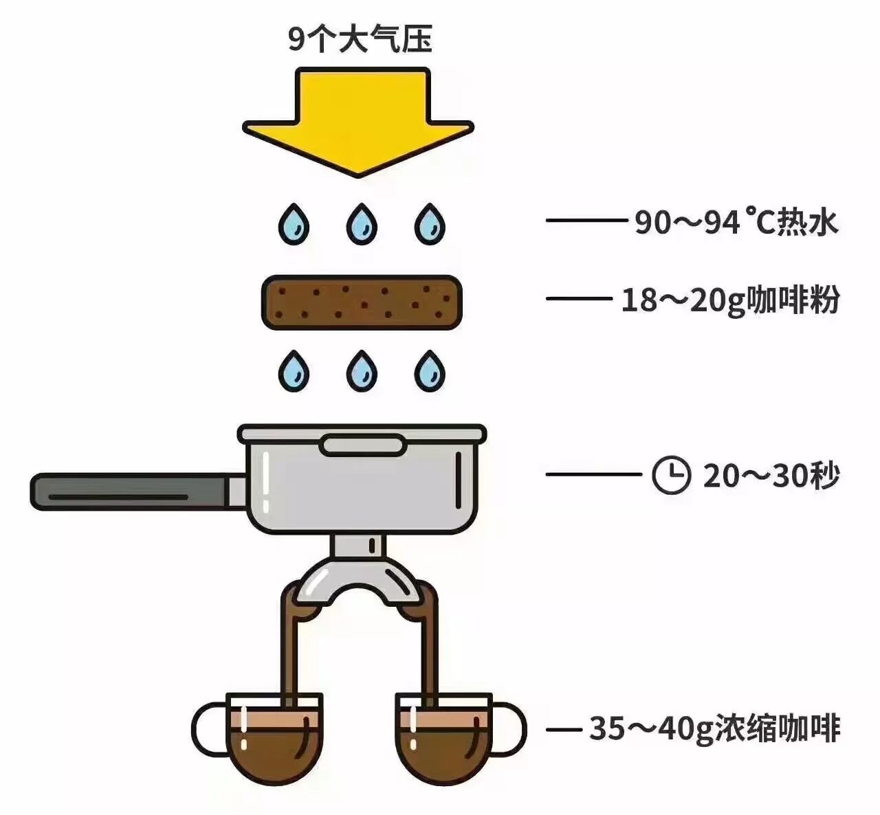 泡泡的原理是什么_泡泡玛特是什么东西