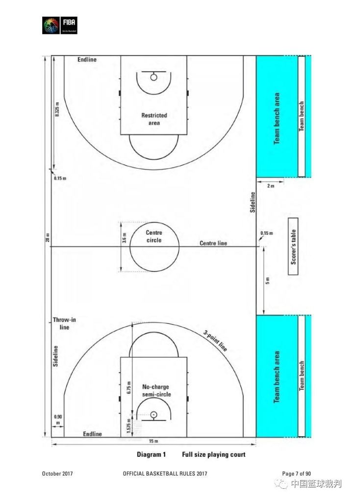 2017年篮球规则英文版(2017年10月1日生效)