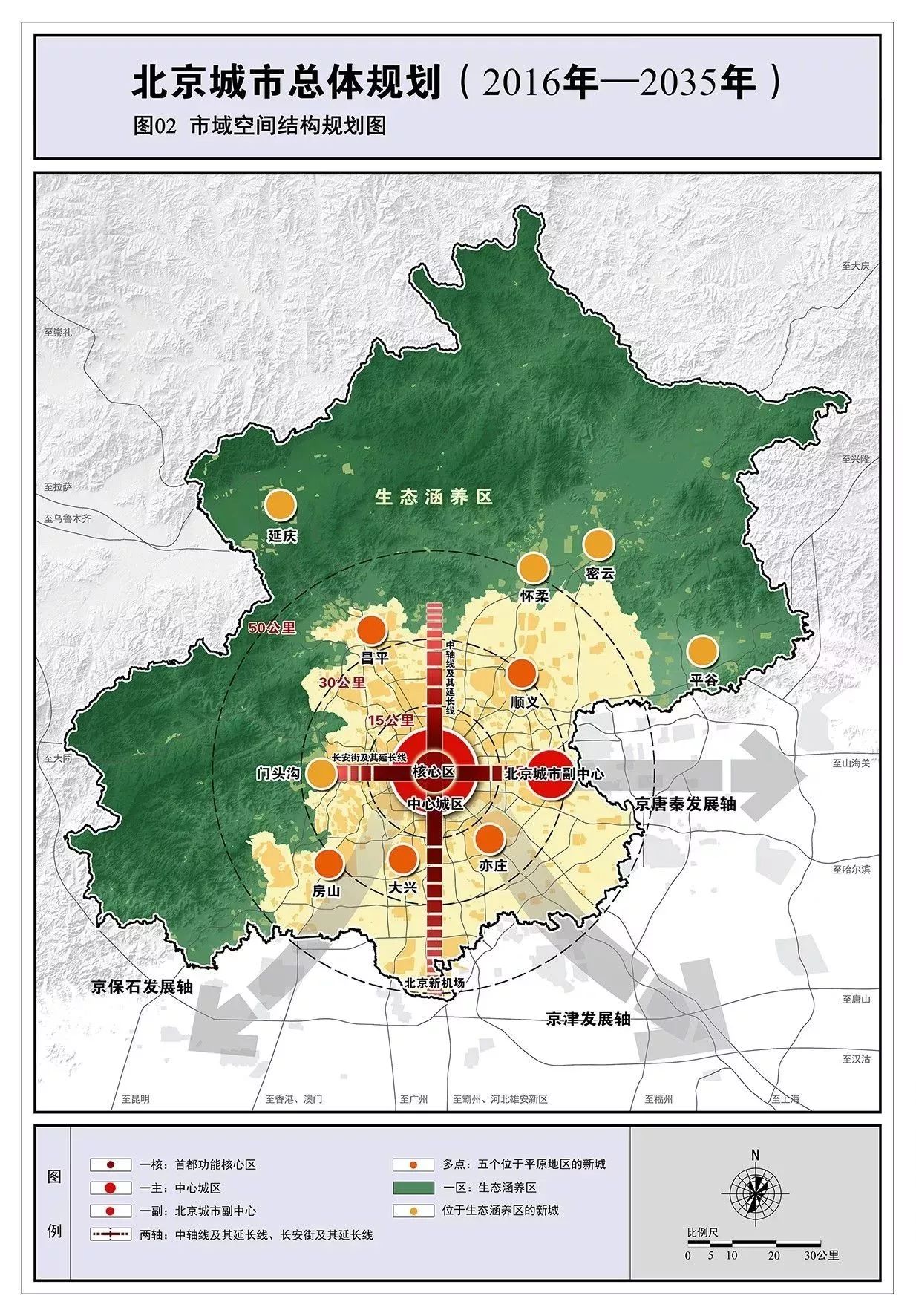 海淀区,丰台区,石景山区 一副——北京城市副中心,原通州新城规划建设