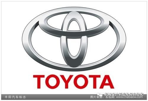 "丰田"在英语中被拼写为"toyota",该汽车公司商标(见图3)由三个椭圆