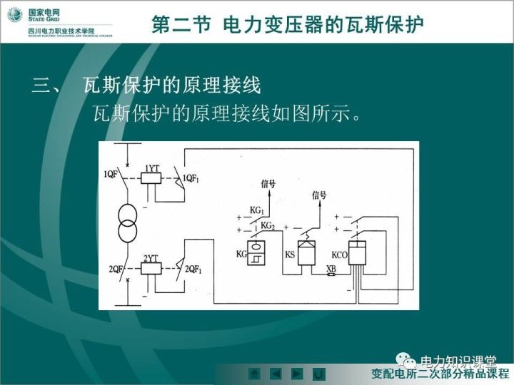 讲解瓦斯继电器与变压器主保护