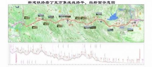 中老铁路线路平面示意图