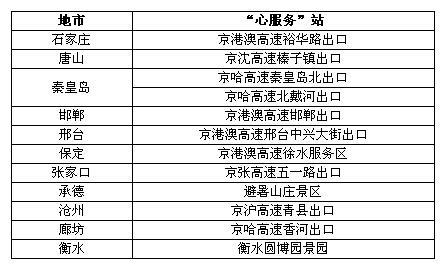 河北有多少人口_河北省有多少人口