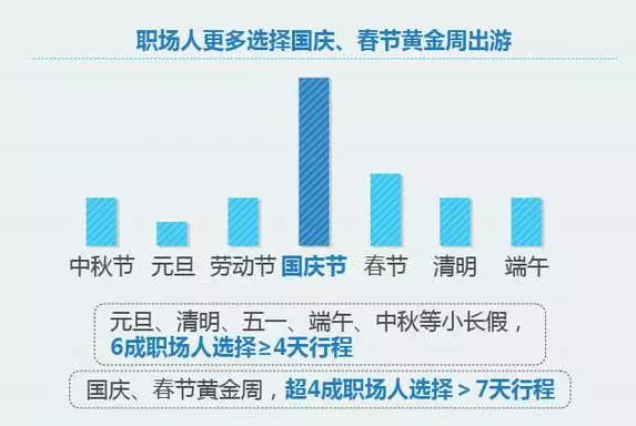 北上广深经济总量对比_北上广深图片(2)