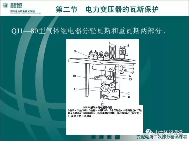 讲解瓦斯继电器与变压器主保护