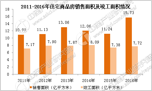 中国消费水平占gdp_面对国际 金融危机 严重 冲击,全党全国认真贯彻(3)