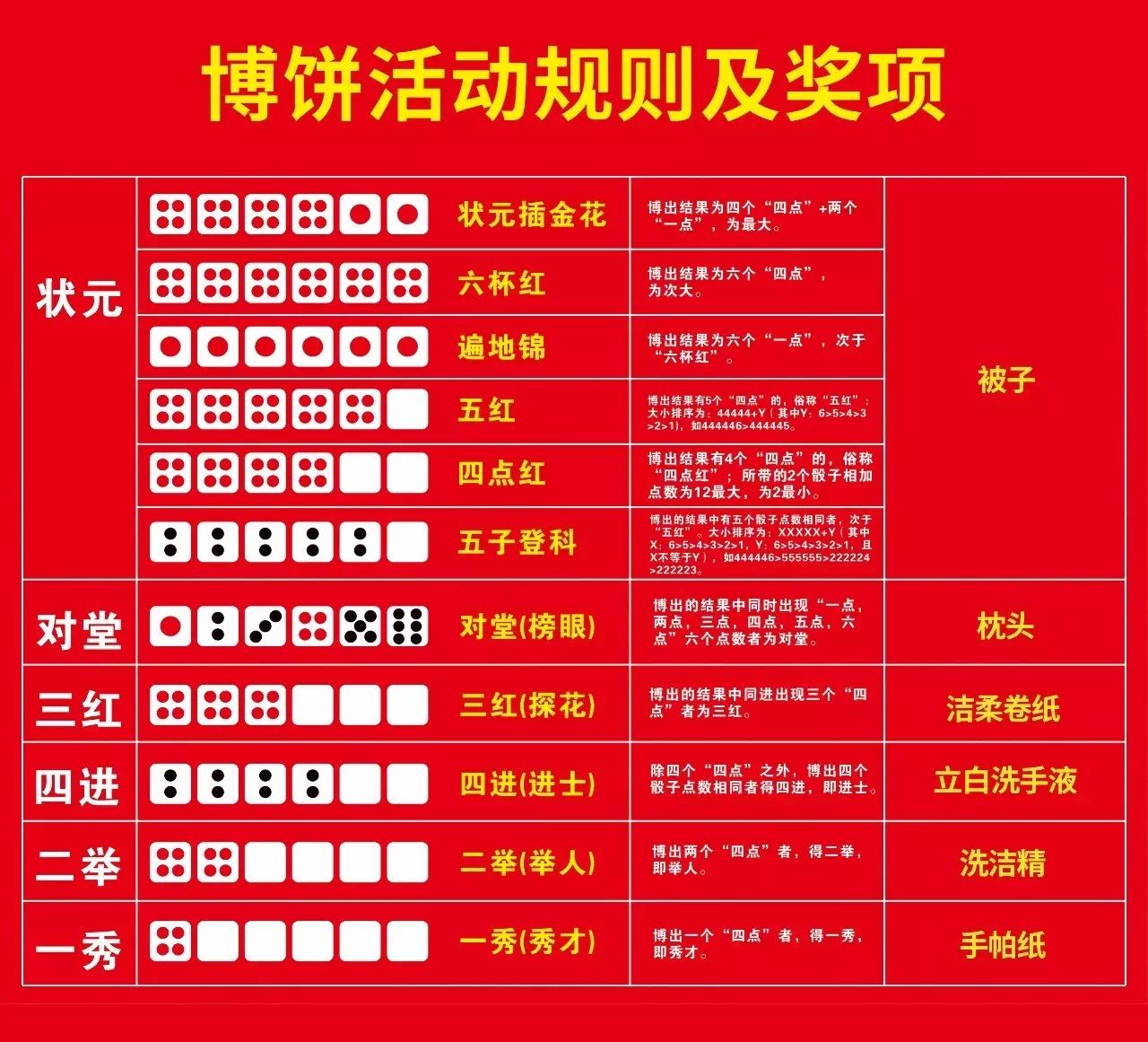 【江山御景】2017中秋博饼大赛10月1日开博!好礼抱