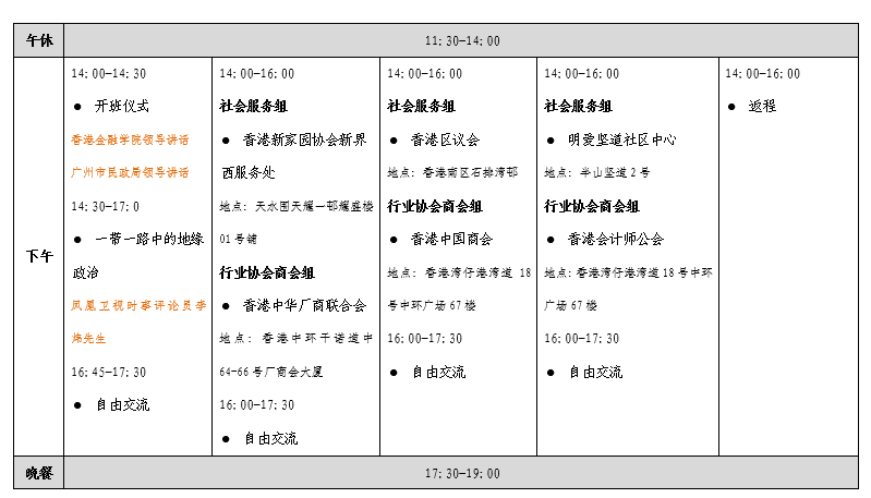 香港张氏总人口有多少_香港的丁屋有多少(3)