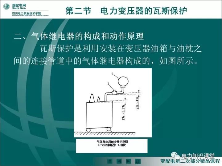 讲解瓦斯继电器与变压器主保护