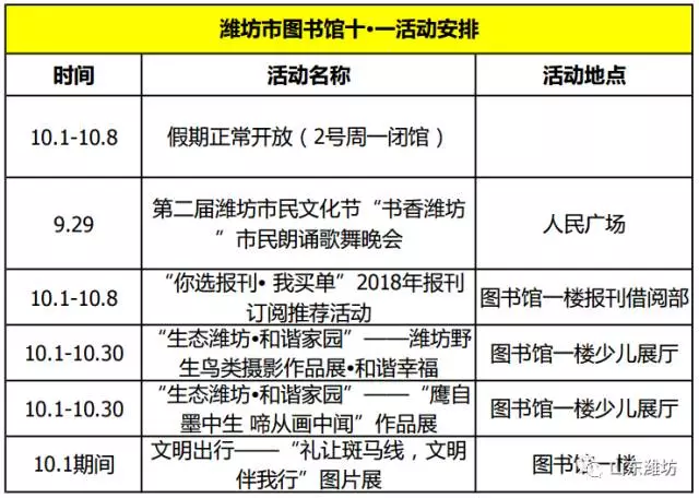 潍坊的人口_全国第41名 山东第3名 潍坊人才吸引力名列前茅