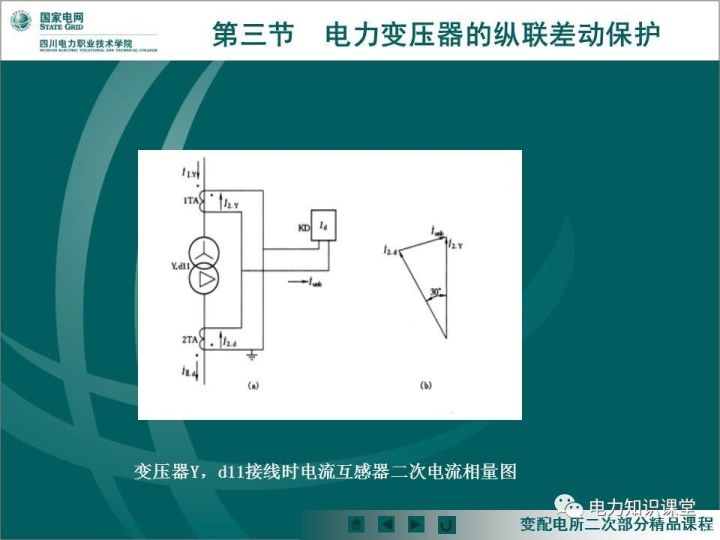 讲解瓦斯继电器与变压器主保护