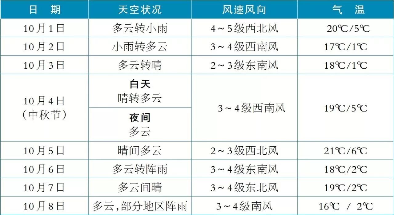 同煤集团gdp纳入大同市吗_北方三个省份,河北,山西与内蒙,论GDP谁更强(2)