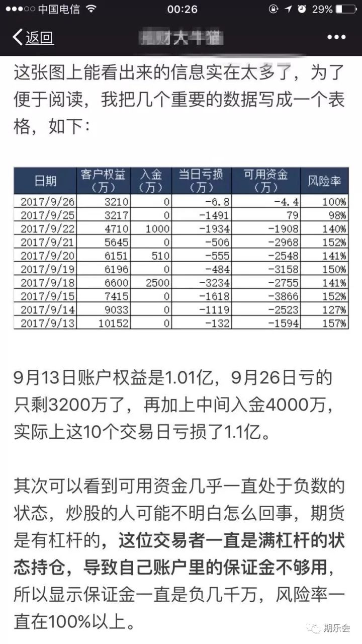 经过确认,逝者名叫付晓军,是橡胶圈的资深人士.