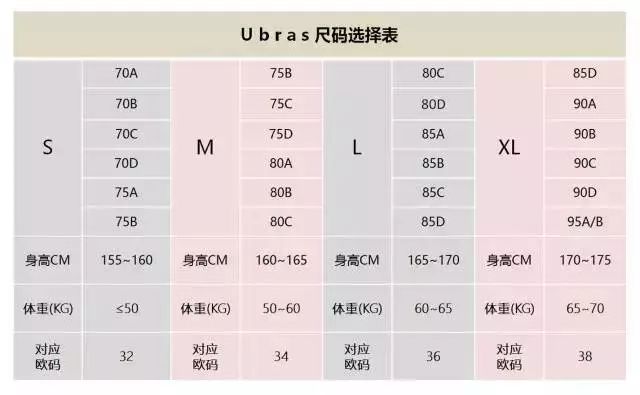 内衣尺码推荐_内衣尺码(3)