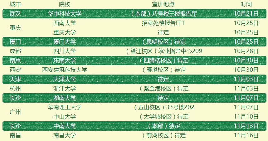 宝龙地产招聘_上海猎聘网 第22页(4)