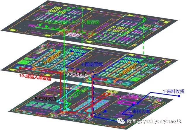 simcity最大化人口布局_模拟城市建造人口最大化攻略(3)