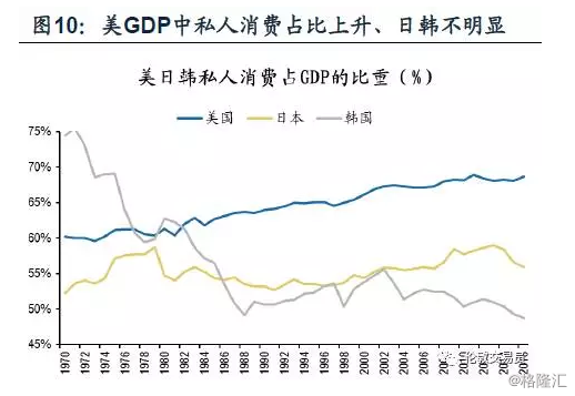 bts对韩国gdp影响_全年增长3.7 ,江苏GDP破10万亿 直追韩国(3)