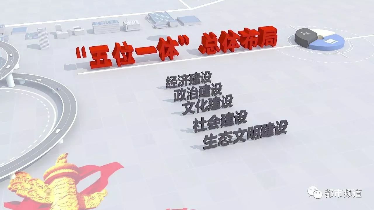 河南广电全媒体今晚推出《改革发展新辞典》第二集:"五位一体"总体布局_搜狐教育_搜狐网