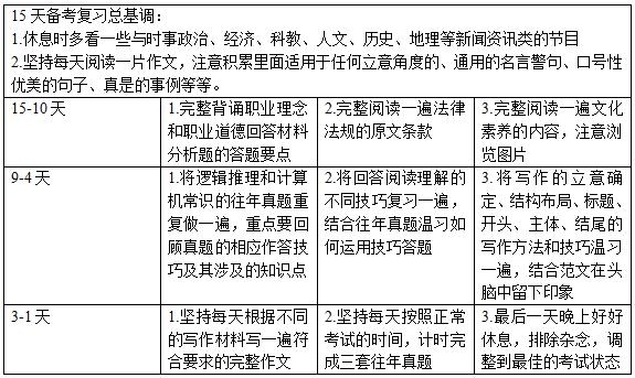 教师招聘考试时间_2017年岳阳各区县教师招聘入编考试时间预测(3)