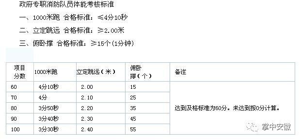 怀远人口有多少_怀远县人最多,经开区最年轻...公报来了(2)