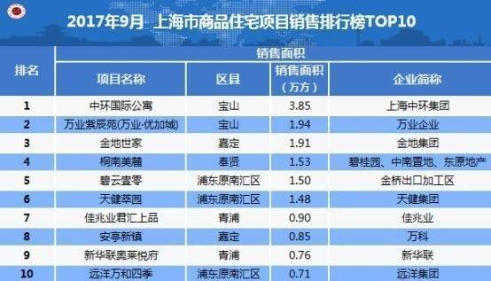 gdp统计不包括哪些企业_谈谈我国金融业的发展现状(2)