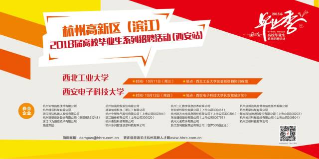 长安大学 招聘_招聘 西安医学院第二附属医院招聘公告 医疗 行政岗(2)