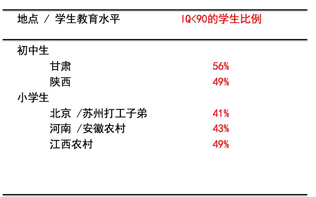 农村自建房没有计入gdp吗_轻钢容易生锈 寿命短 绿申建科告诉你真相(3)