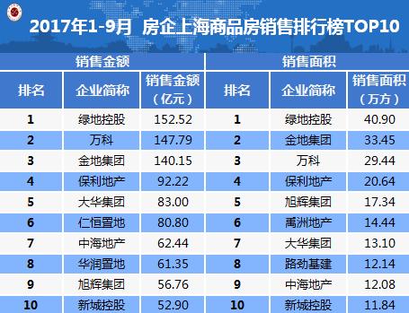 gdp统计不包括哪些企业_谈谈我国金融业的发展现状(2)