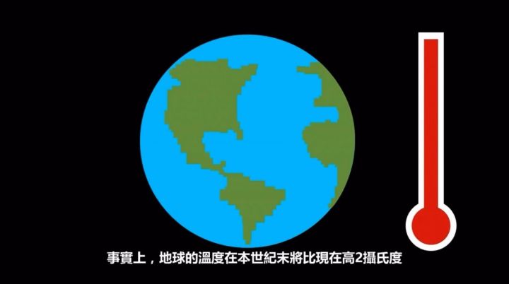 地球大约能养活多少人口_地球简笔画(2)