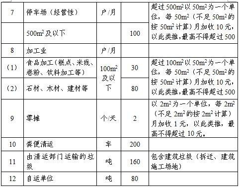 马关县有多少人口_厉害!文山州一人在上海创业!(2)