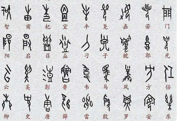 中国最古老的文字_古代文字图片