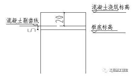 顶,底板为什么不得留置水平施工缝