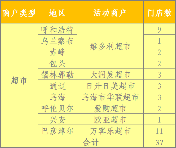 单立人口电(2)