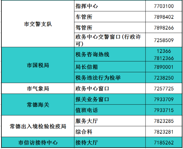 全求人有多少人口