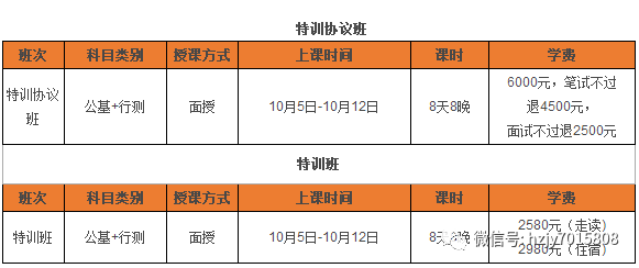 平遥招聘_晋中平遥招聘社区专职工作人员59名,大专可报,专业不限(4)