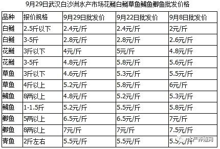 盐城每年有多少人口啊_盐城人口老龄化