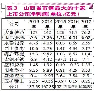 银行和GDP关系_没有恐慌的银行危机