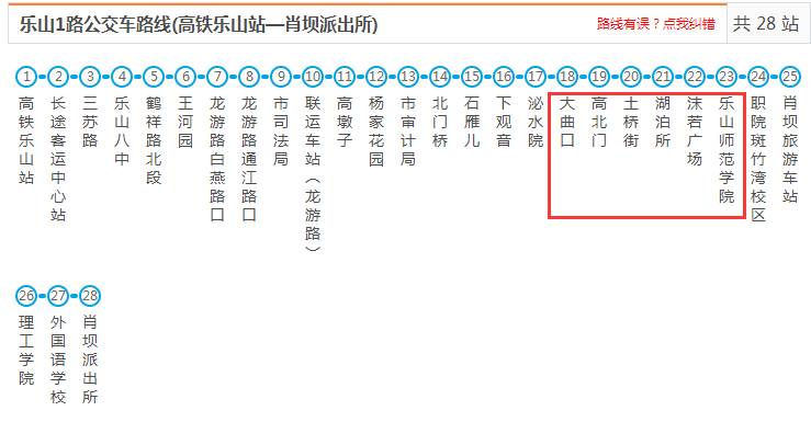 国庆期间,乐山城区9条公交线路调整!出行必看!