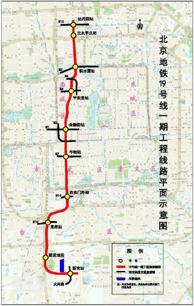 北京地铁19号线一期路线图