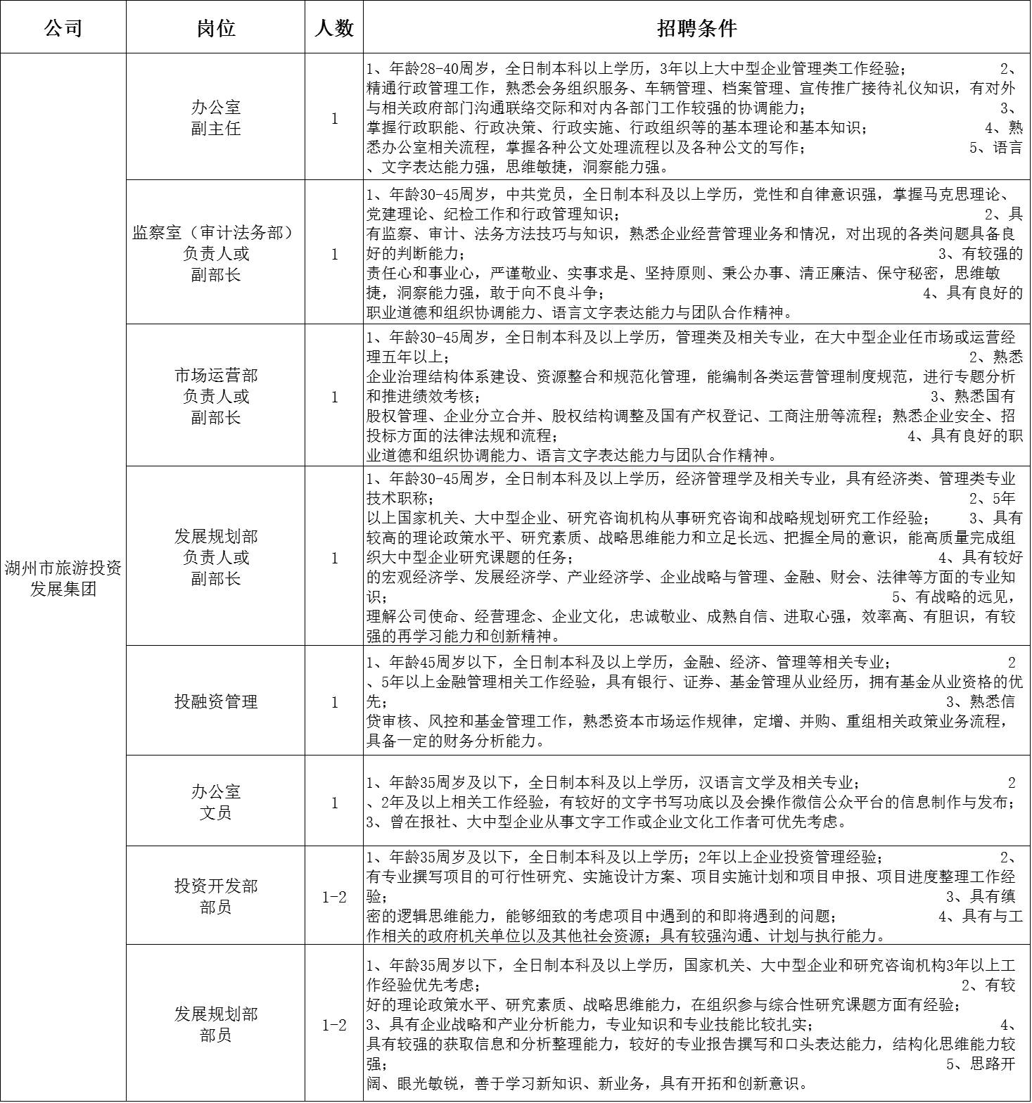 湖州事业单位招聘_2015下半年宁夏事业单位医疗类笔试辅导课程(3)