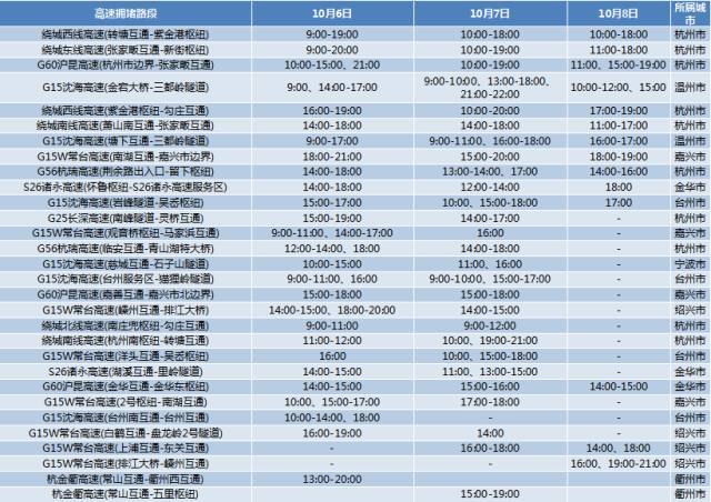 乐清市人口多少_浙江温州下辖区县市数据 2020上半年鹿城第一,乐清市第二(2)