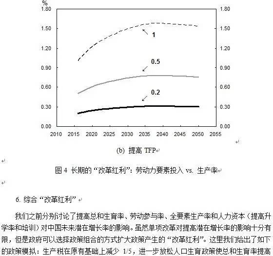 人口红利特点_人口红利(3)