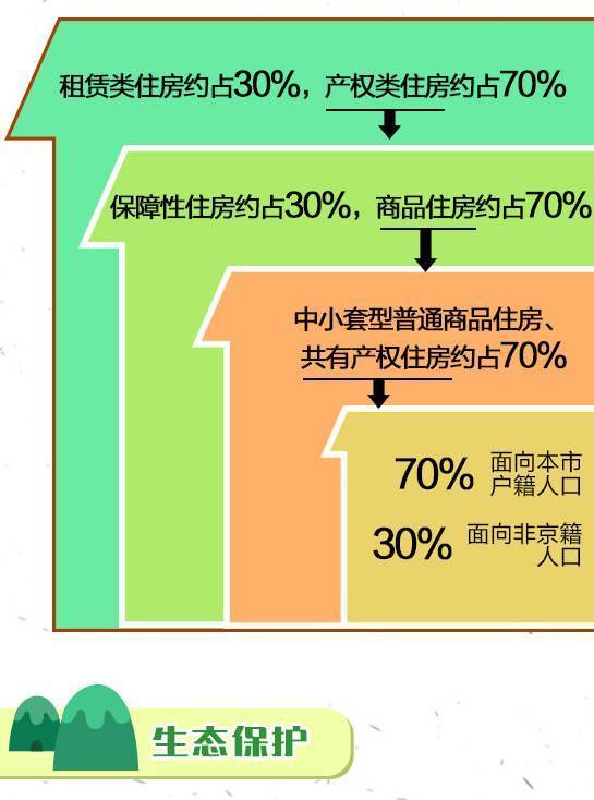 制度与人口_人口与计划生育工作管理制度图片(2)